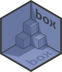 The logo for the R box package